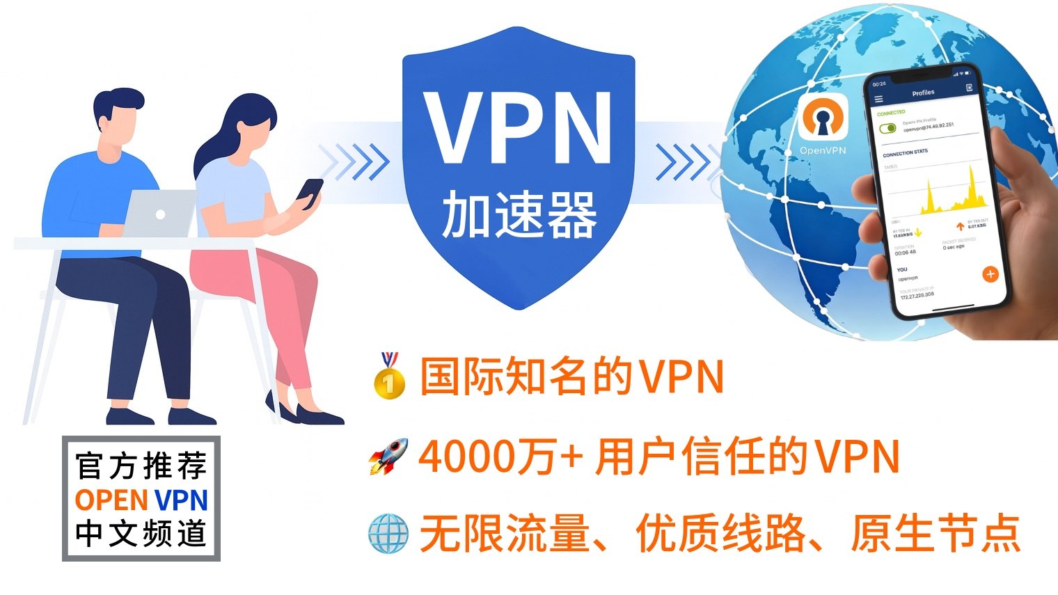 频道OpenVPN加速器