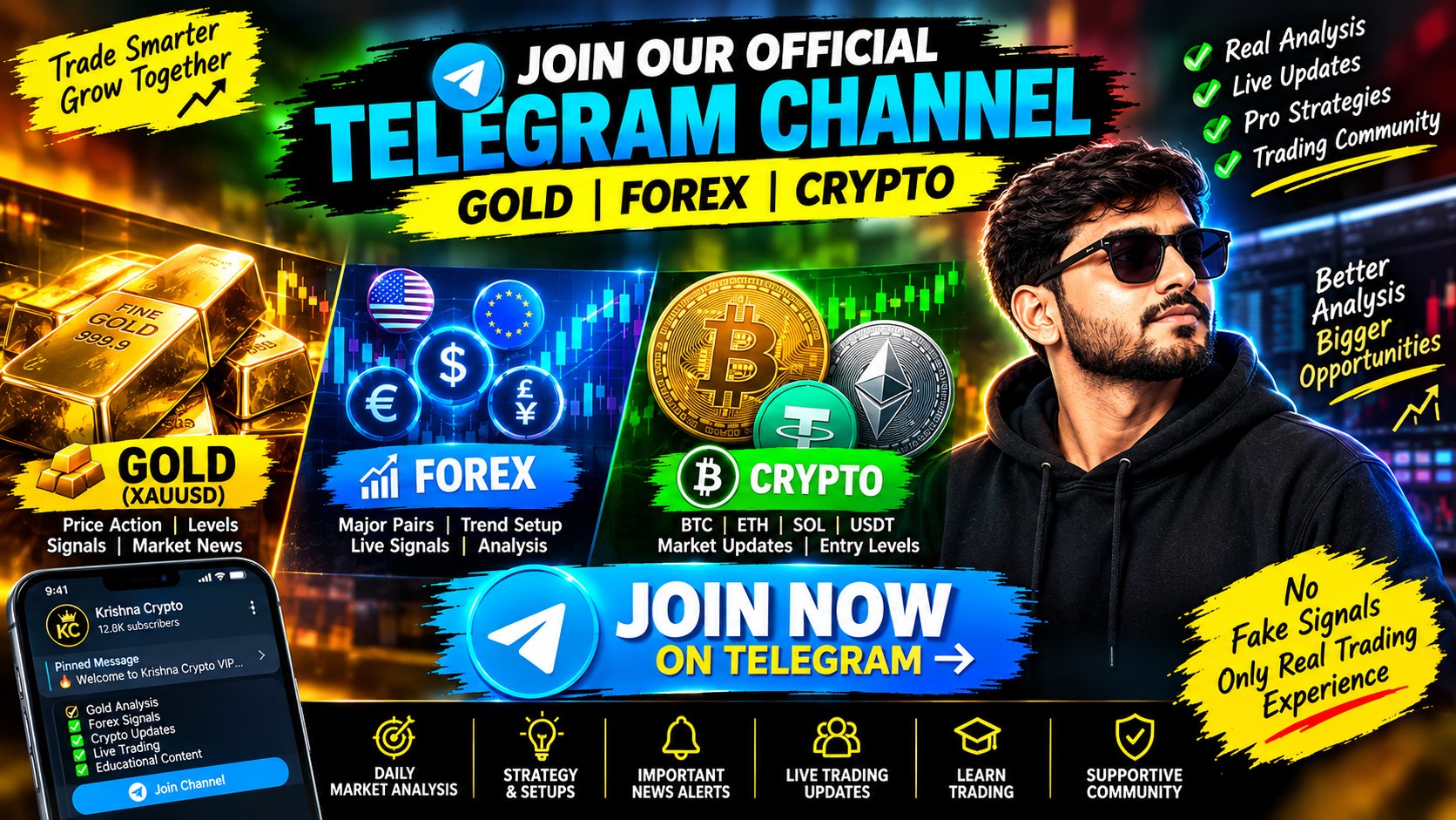 Gold Analysis OfficiaL