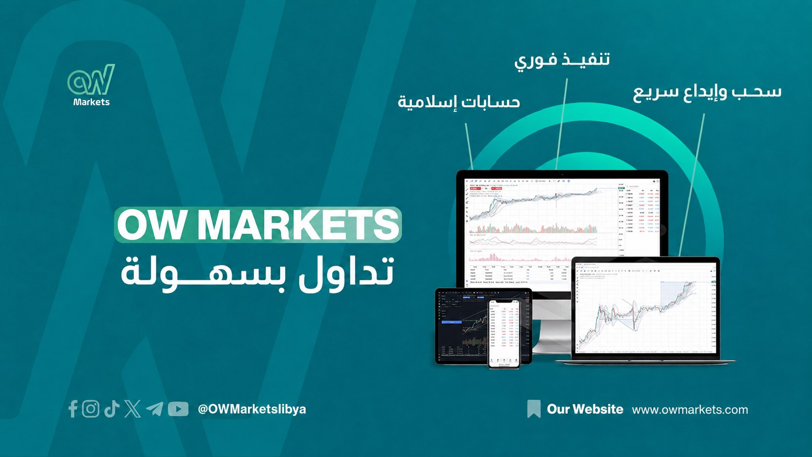 OW Markets Libya