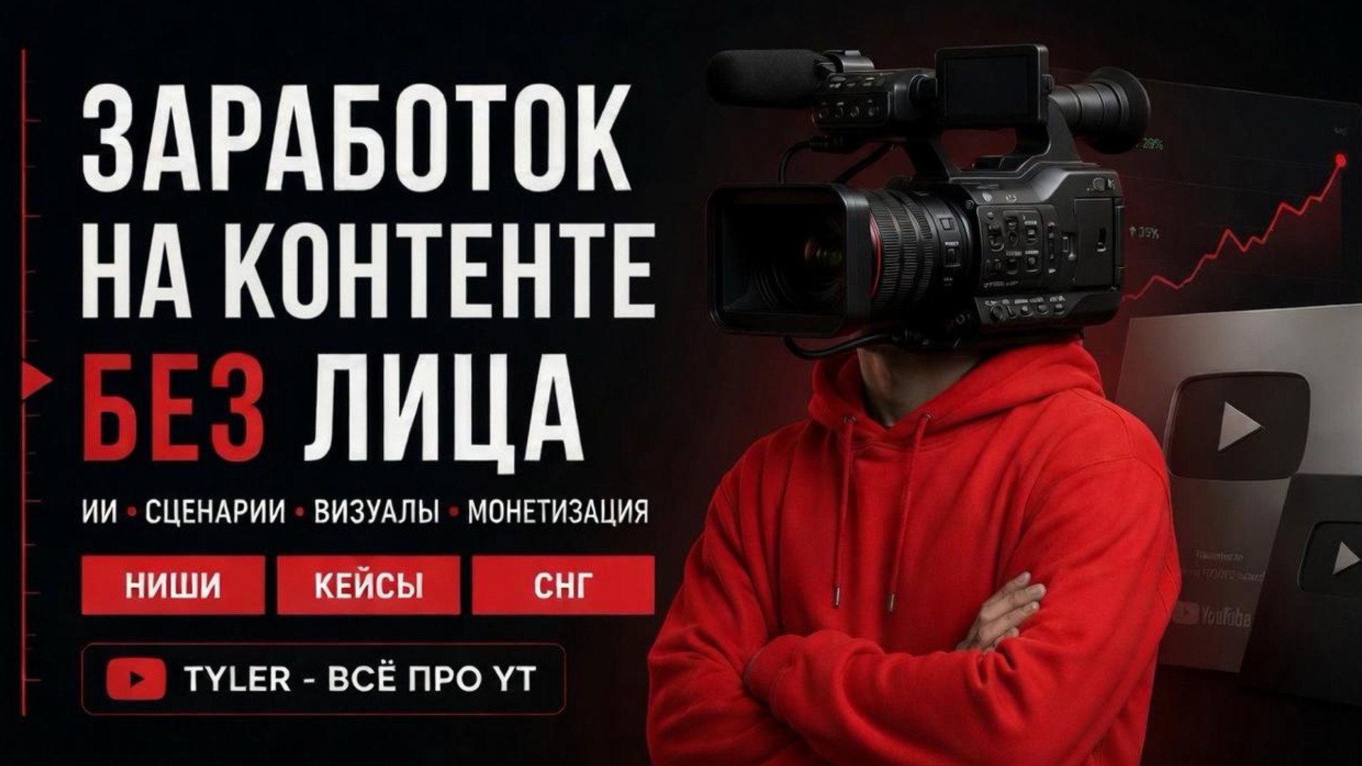 Tyler – Контент без лица ⛔️