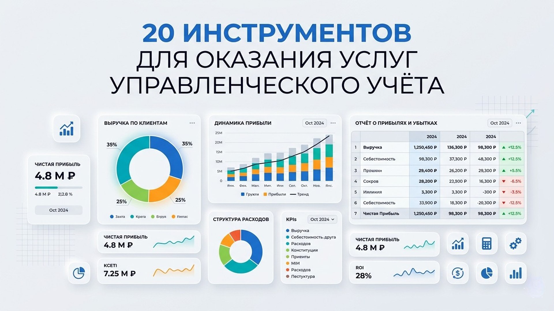 Яхонтова про финансы и удаленку