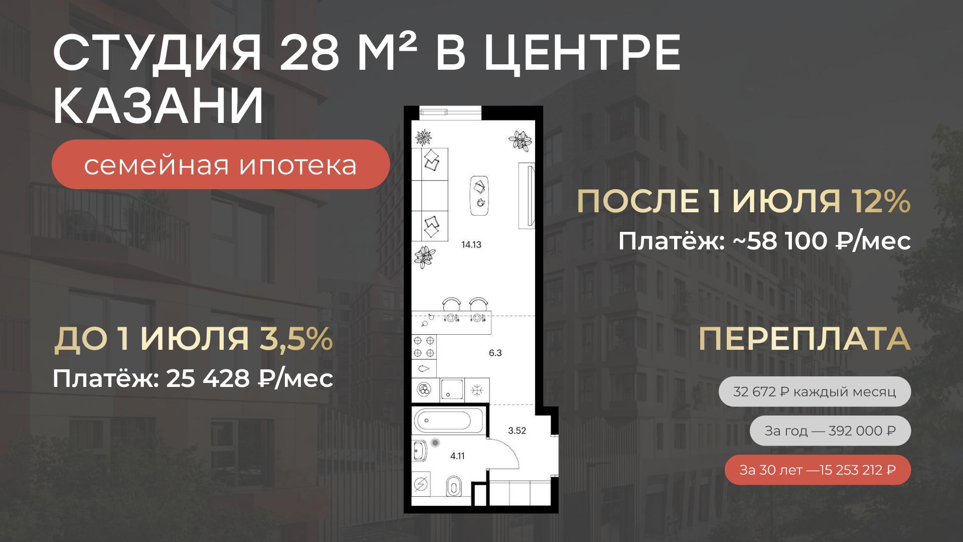 Агент Лейсан Гиниятуллина | Инвестиции и недвижимость