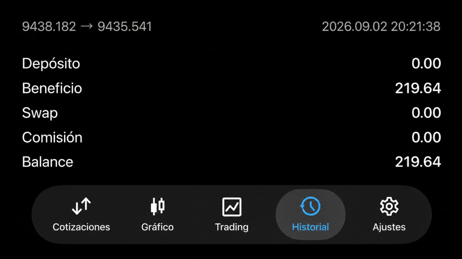 DERIV SYNTHETIC PRO SIGNALS 📈