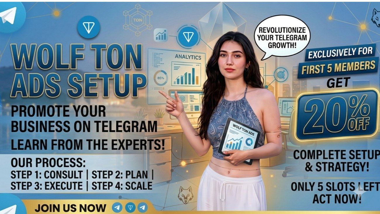Wolf Ton Ads Setup