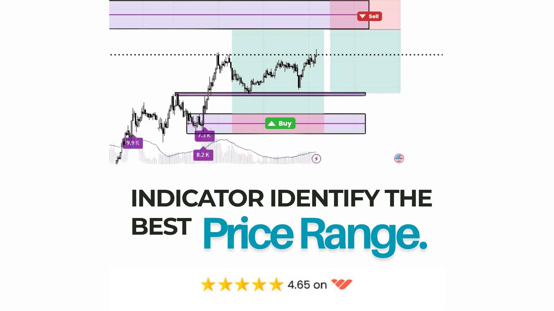 GOLD FOREX SIGNALS