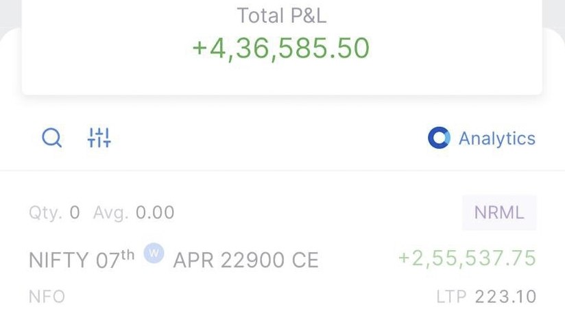 PANKAJ BHARDWAJ WAY2LAABH™