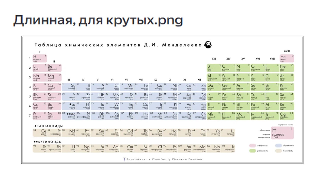 Юлиан Рыжов | Химия NeoFamily | ЕГЭ 2027