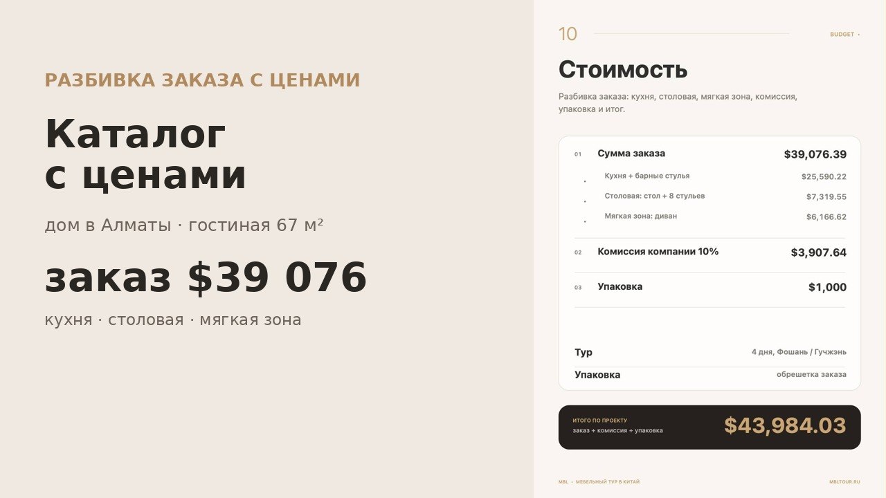 Мебель из Китая с МБЛ Тур
