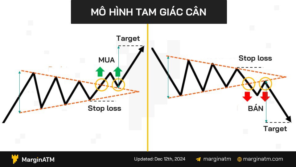 BỐ GIÀ-TRADER-GOLD