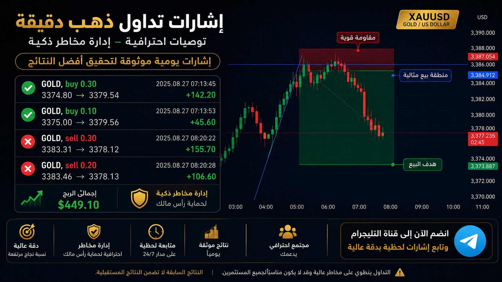 QUBTAN EL GOLD