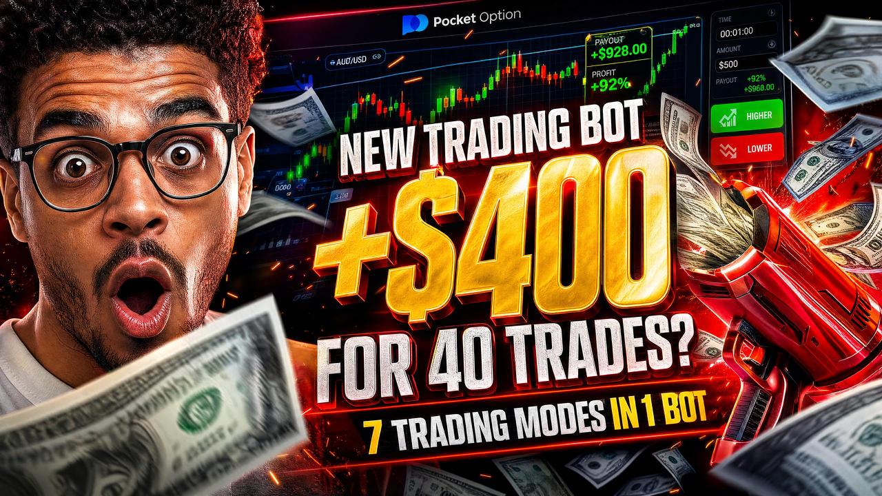 Ntrade Official | Support
