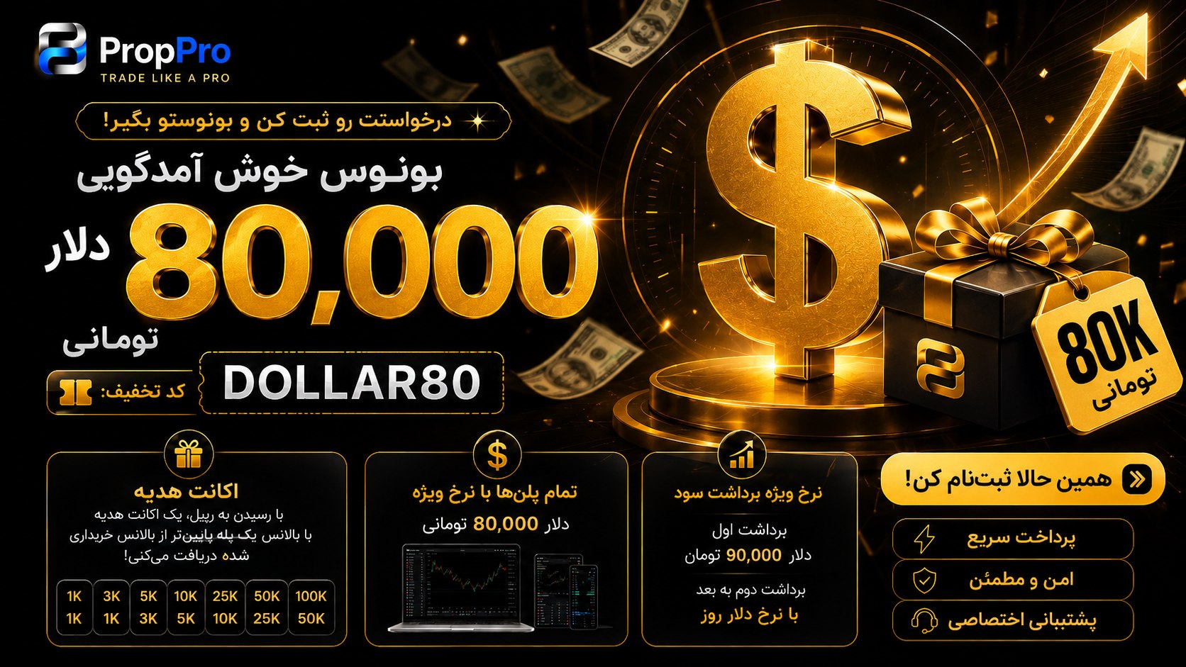 شرکت پراپ فرم پراپ پرو | PropPro