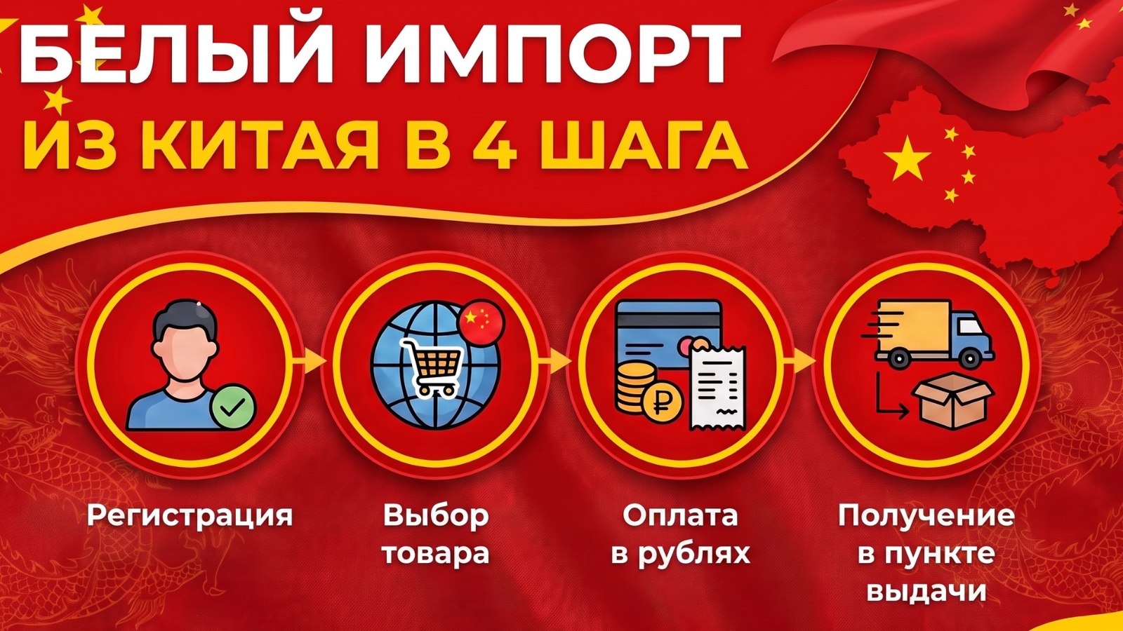 Возите из Китая?