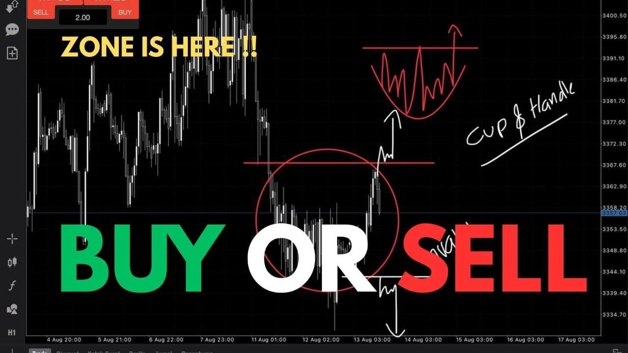 MASTER CLASS TRADING