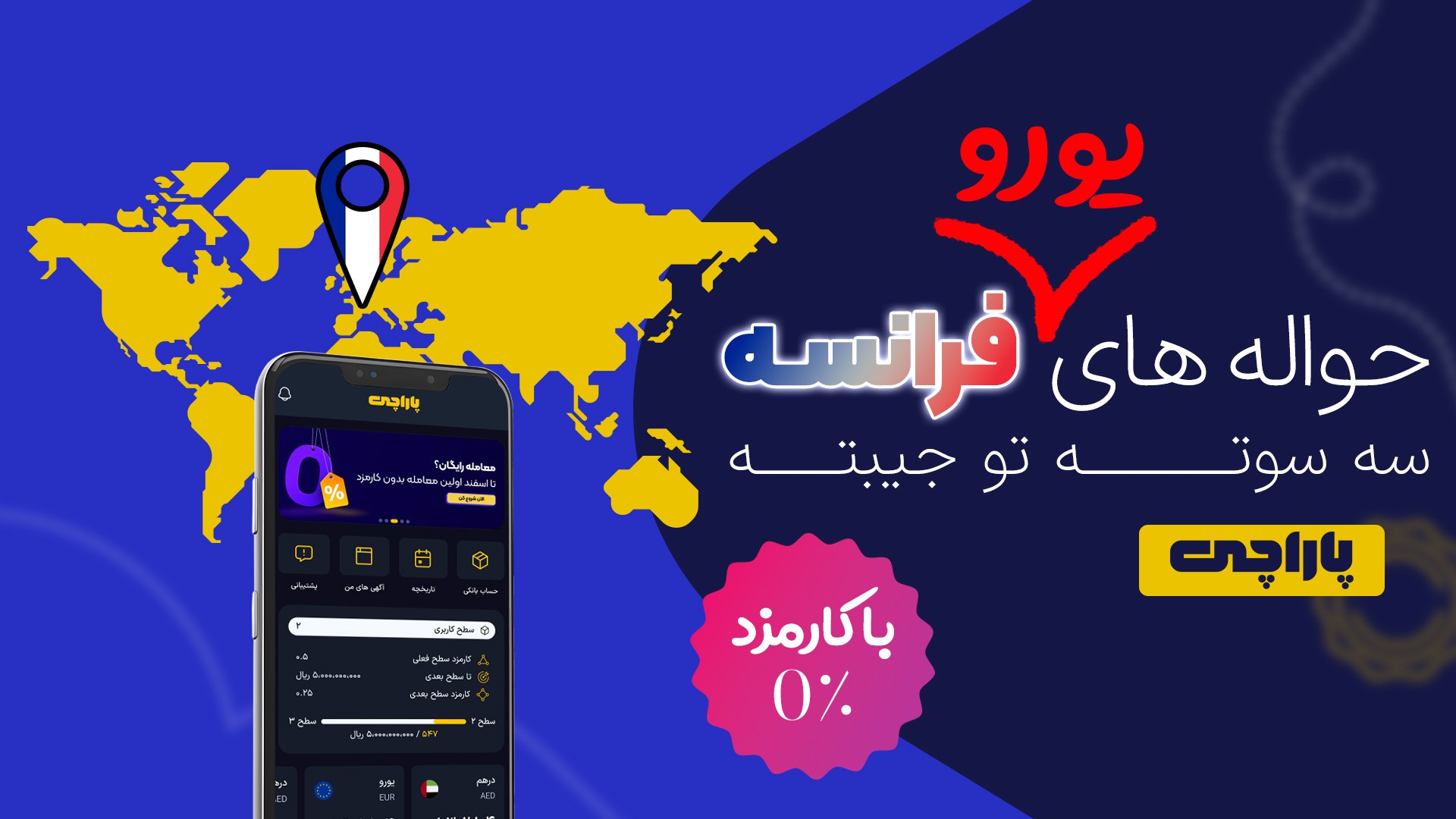 پلتفرم تبادل ارز پاراچی