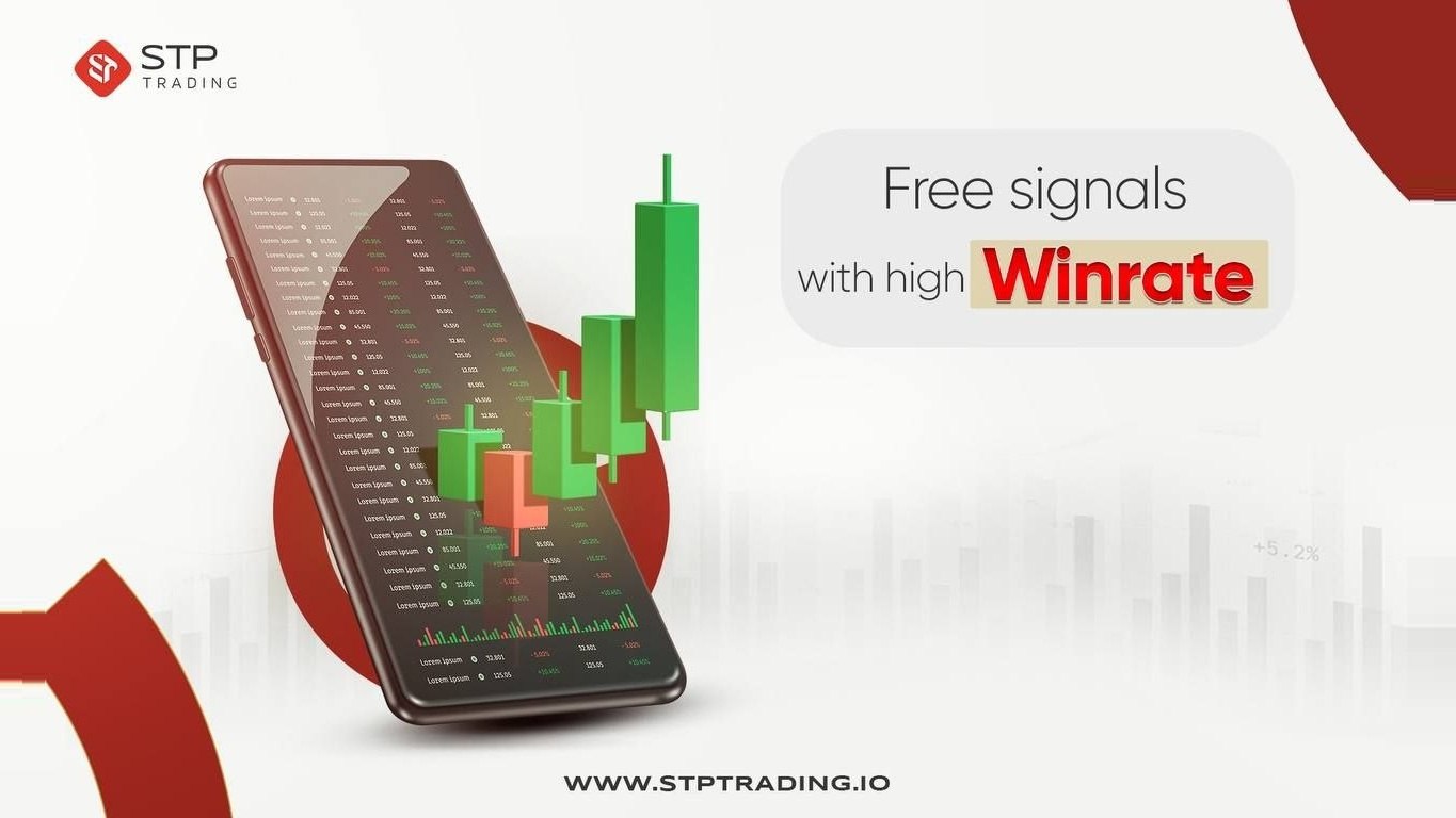 STP Trading | FX Signals & Analysis