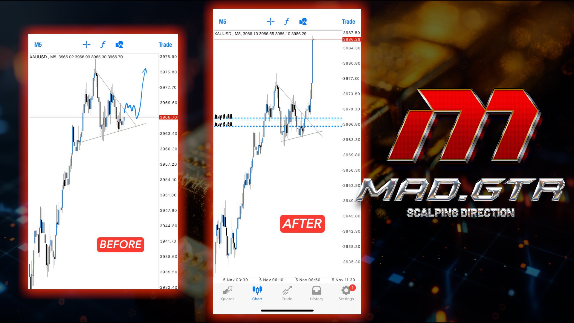 MAD GTR KING 100PIPS