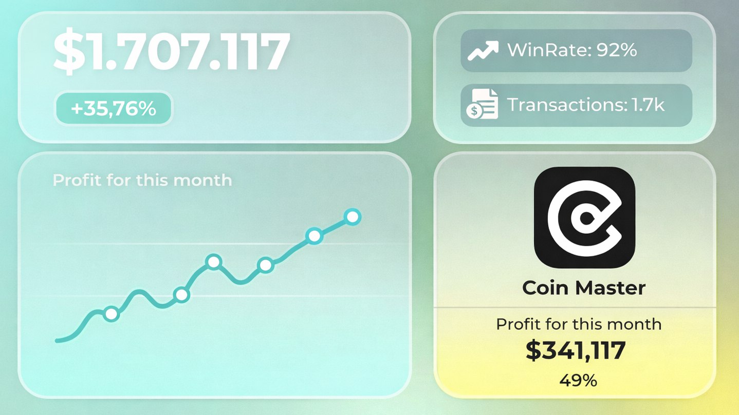 TradingMaster
