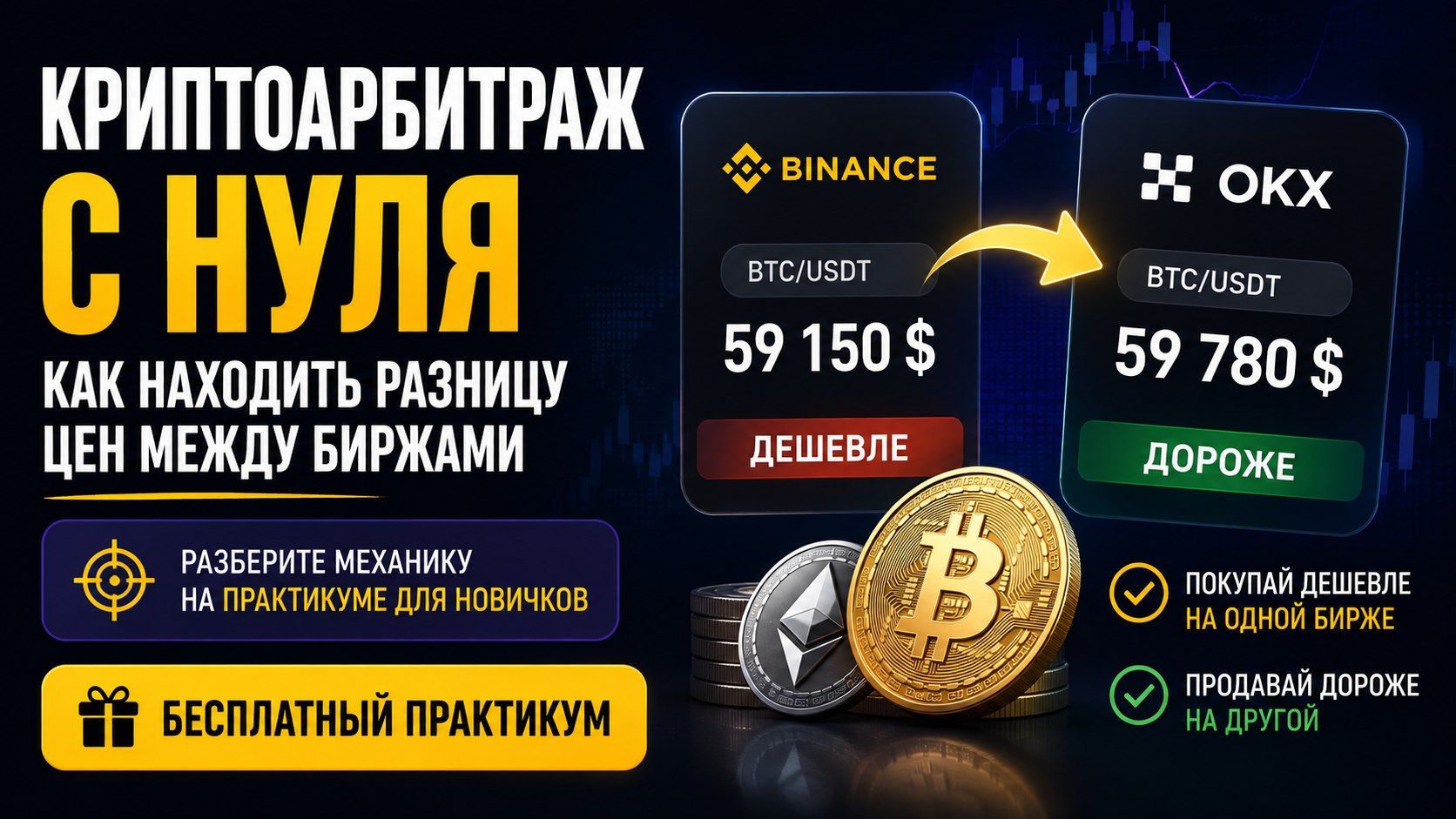 Бесплатный практикум