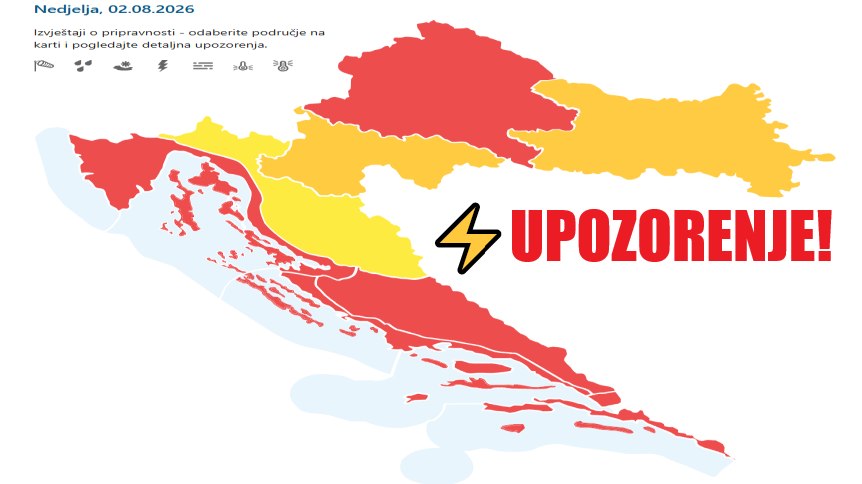 Hrvatsko oko | Хорватский глаз