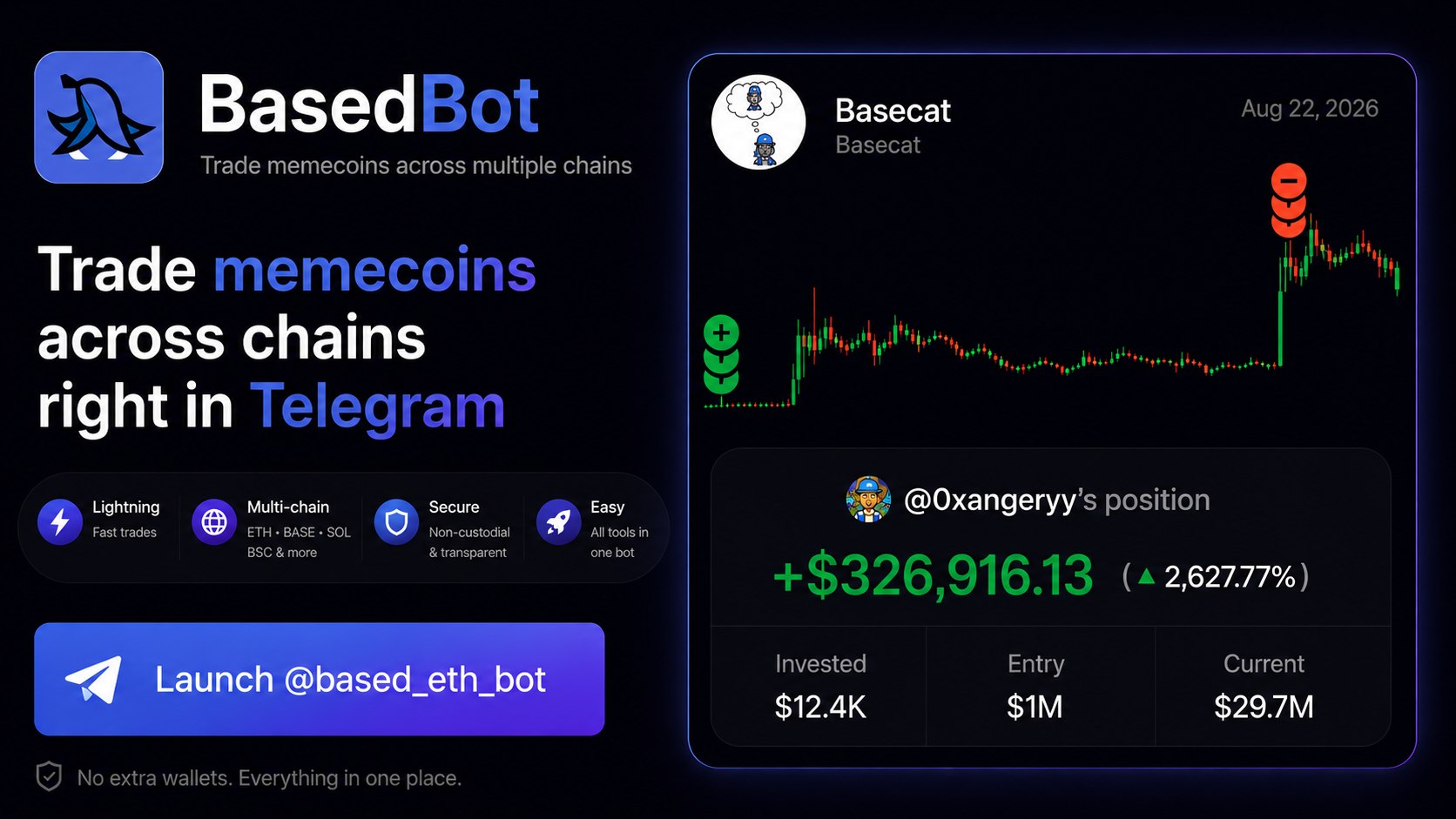 BasedBot