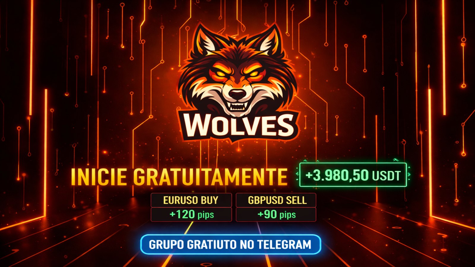 Wolves IA