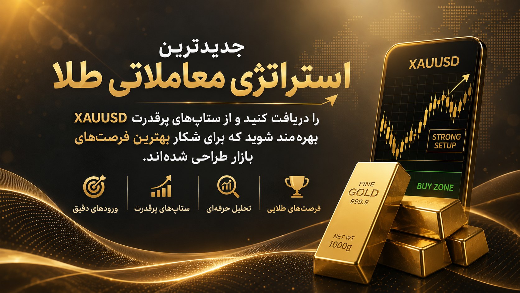Forex Trade Ideas