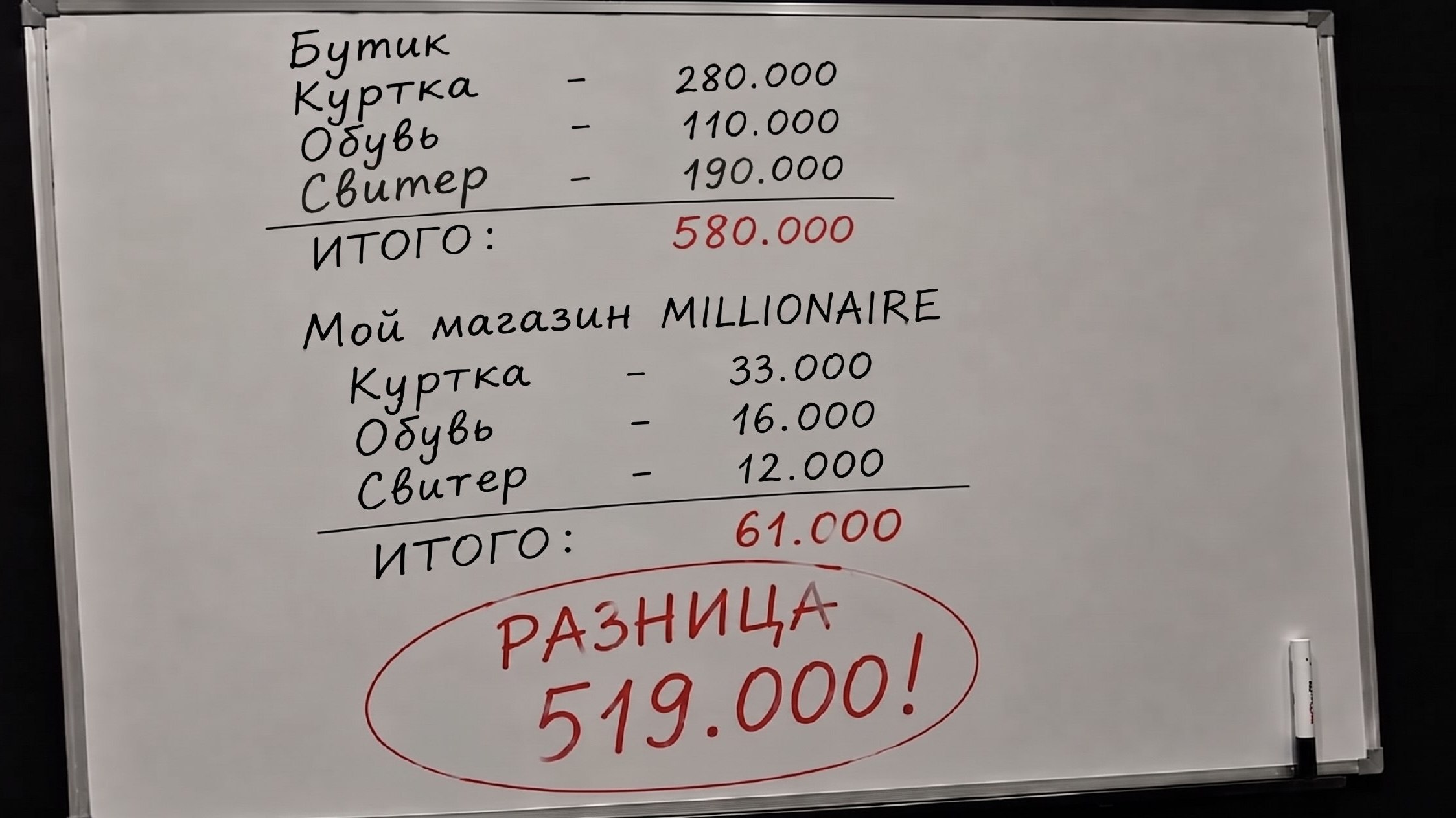 MILLIONAIRE