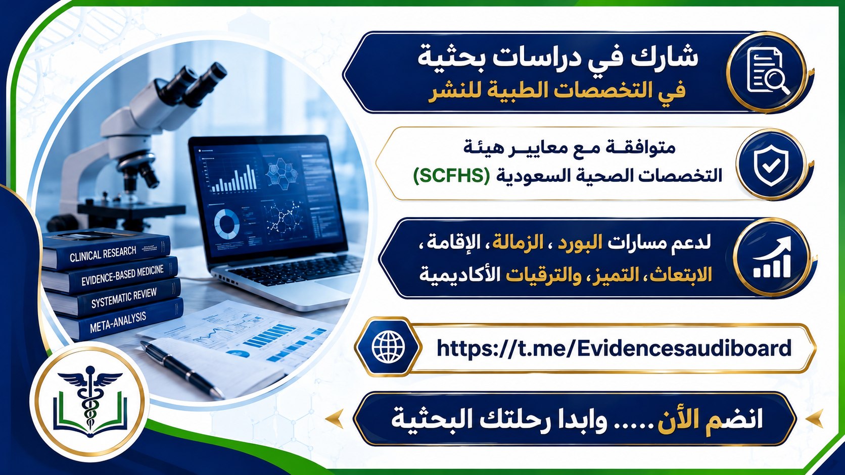 Evidence Saudi Board and Residency