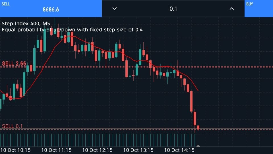 Drop Trade 768