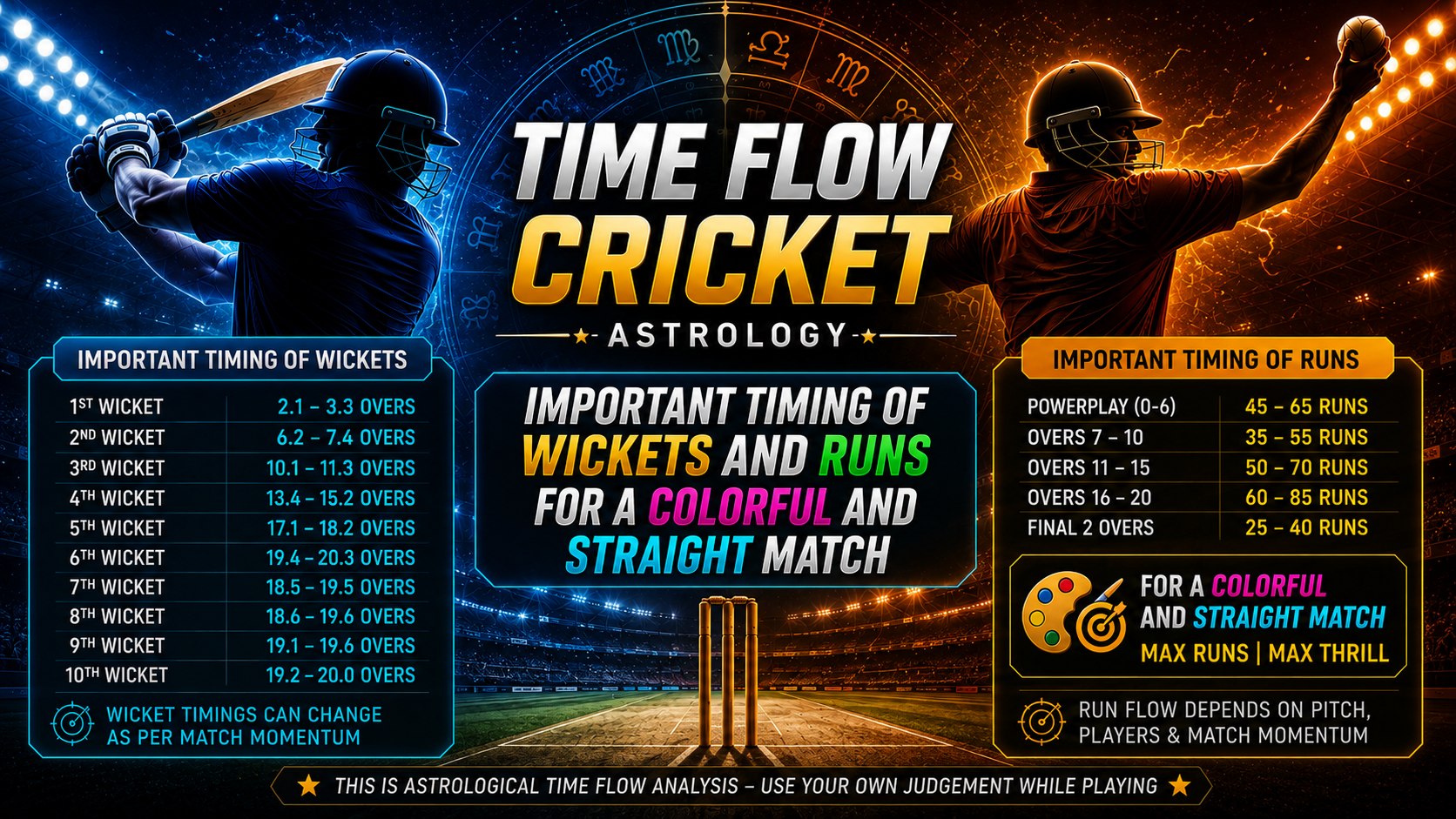 Cricket Time Flow