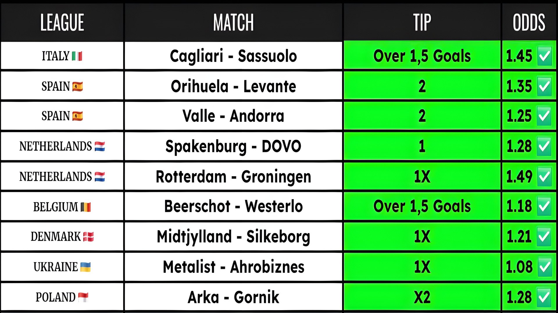 SAFE BETTING TIPS