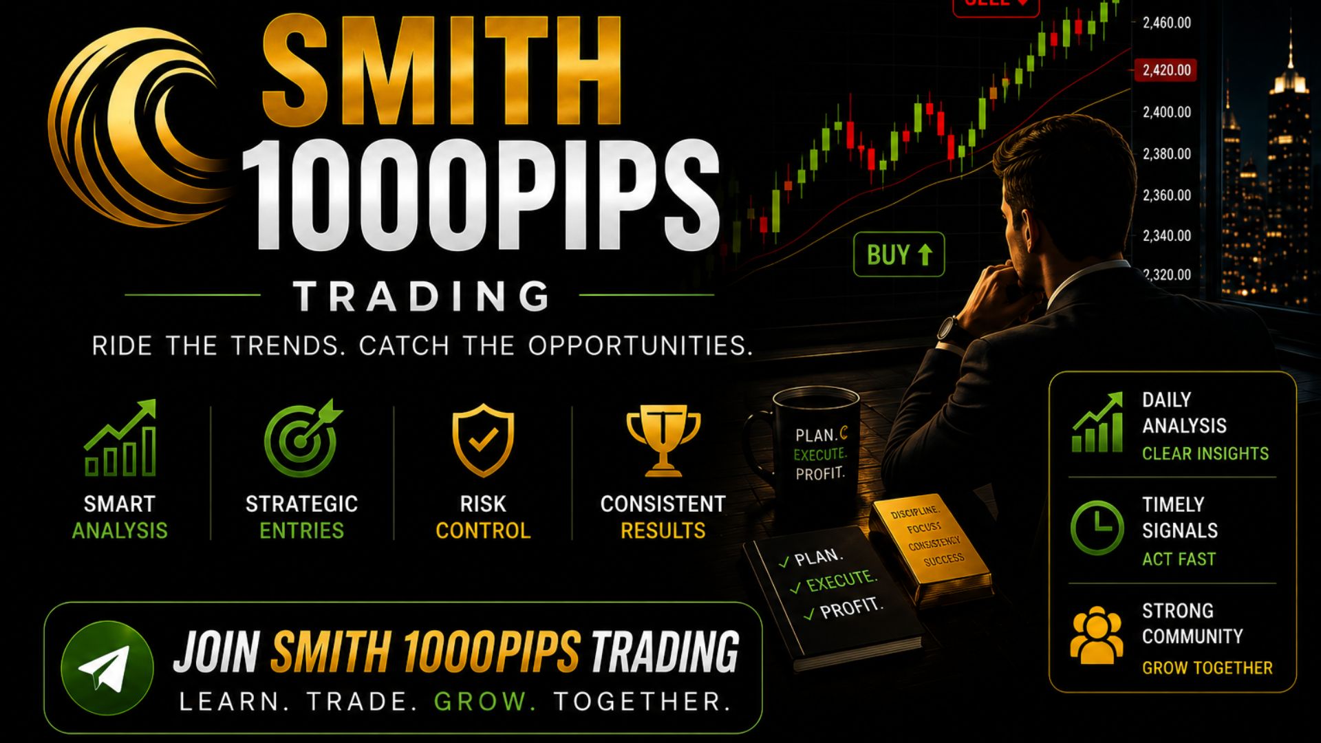 Smith 1000Pips Gold Channel