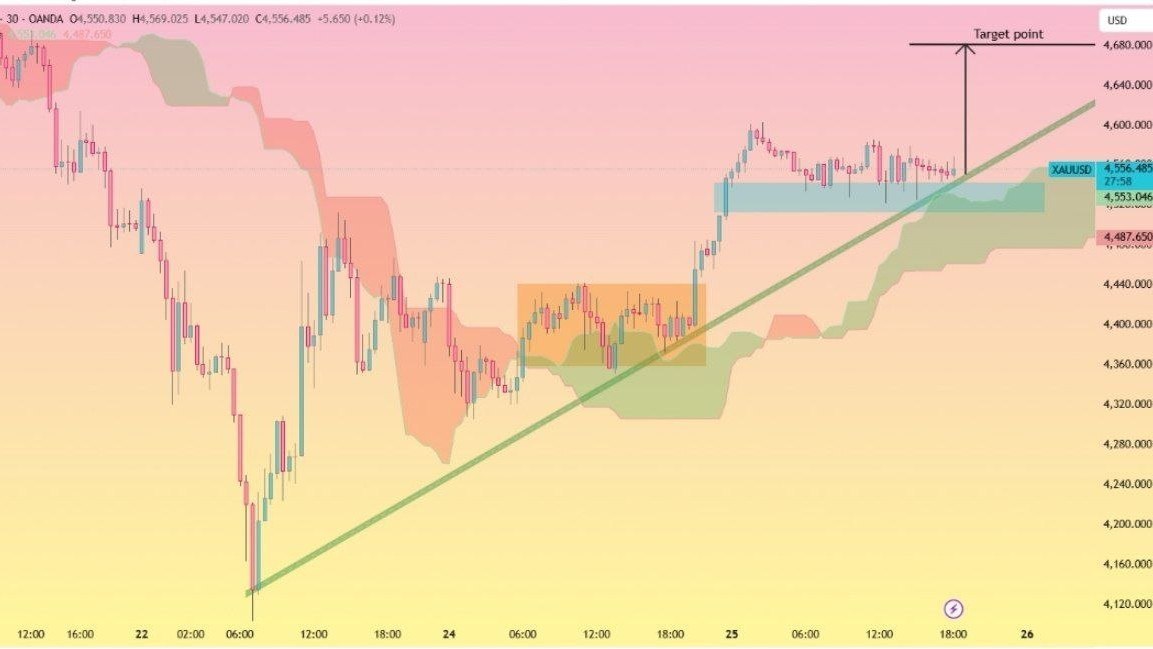 INSPIRE TRADING