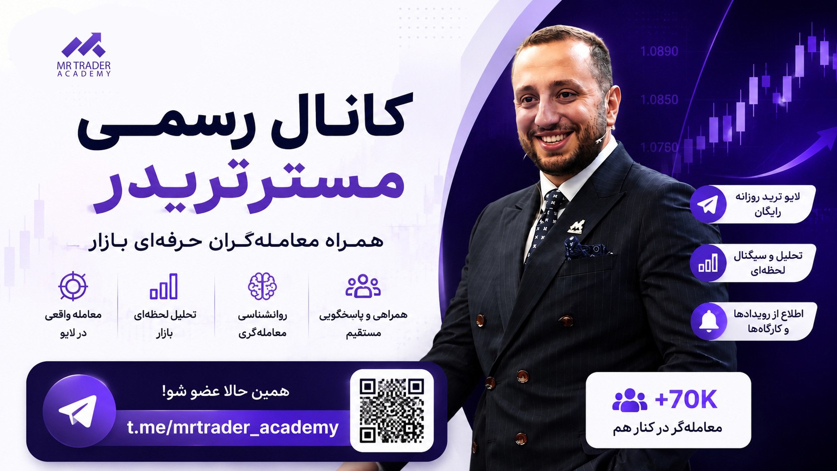 آکادمی مسترتریدر | MrTrader Academy