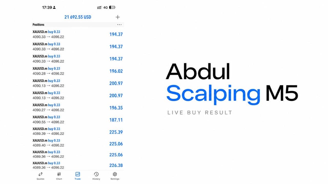 Abdul Scalping Gold 🇦🇪🐪