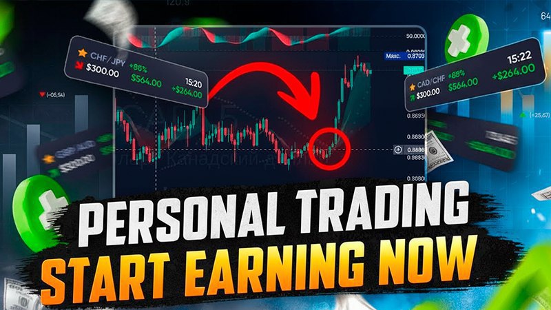 Learn Forex Daily