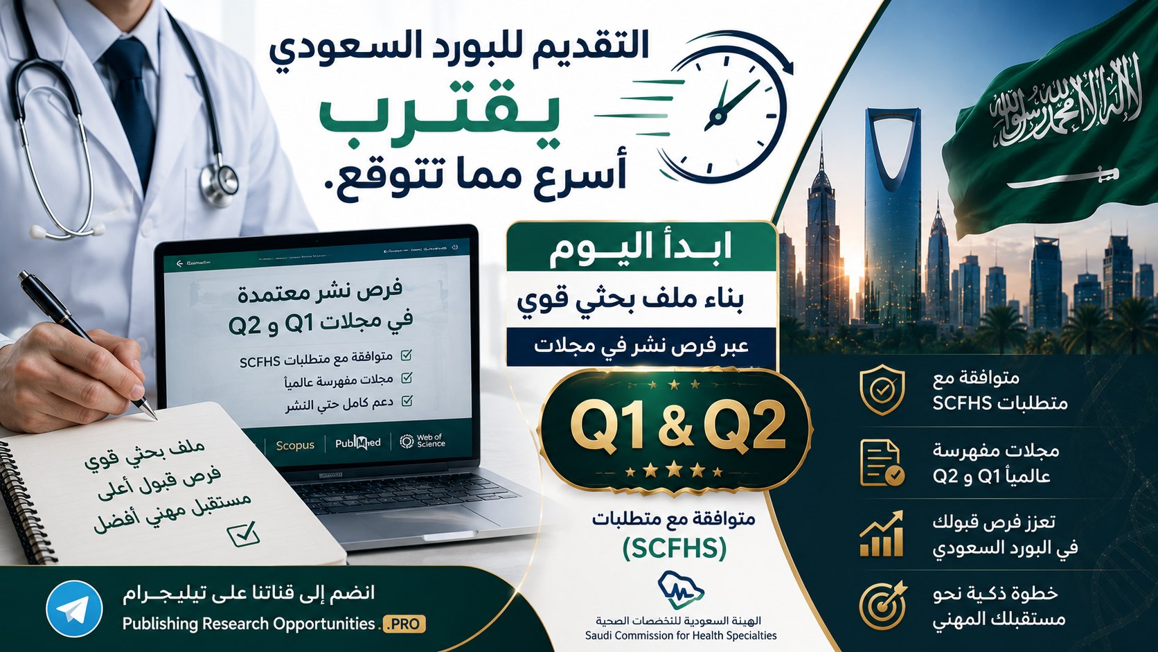 Publishing Research Opportunities2