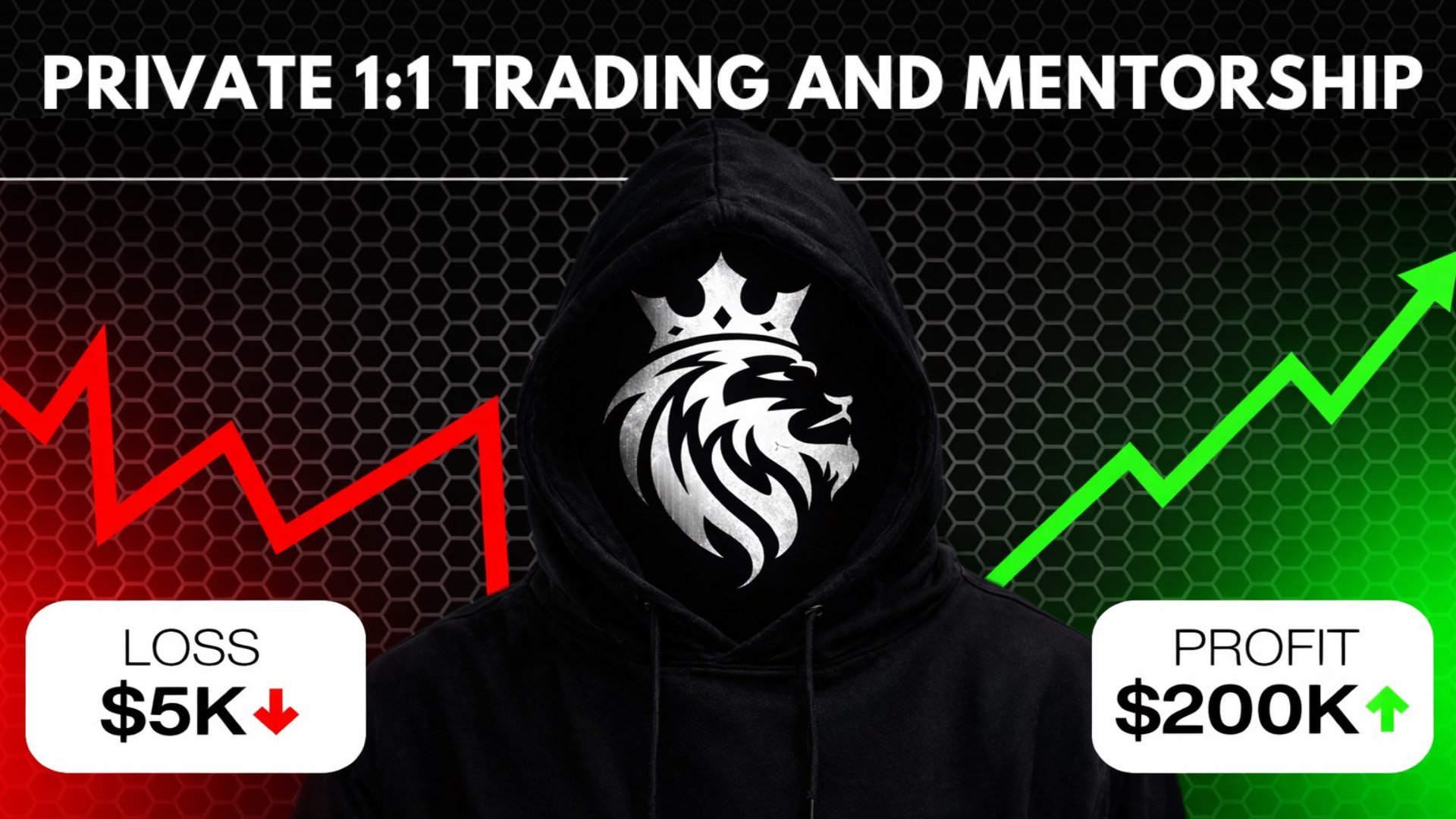 Thomas Crypto Signals📈