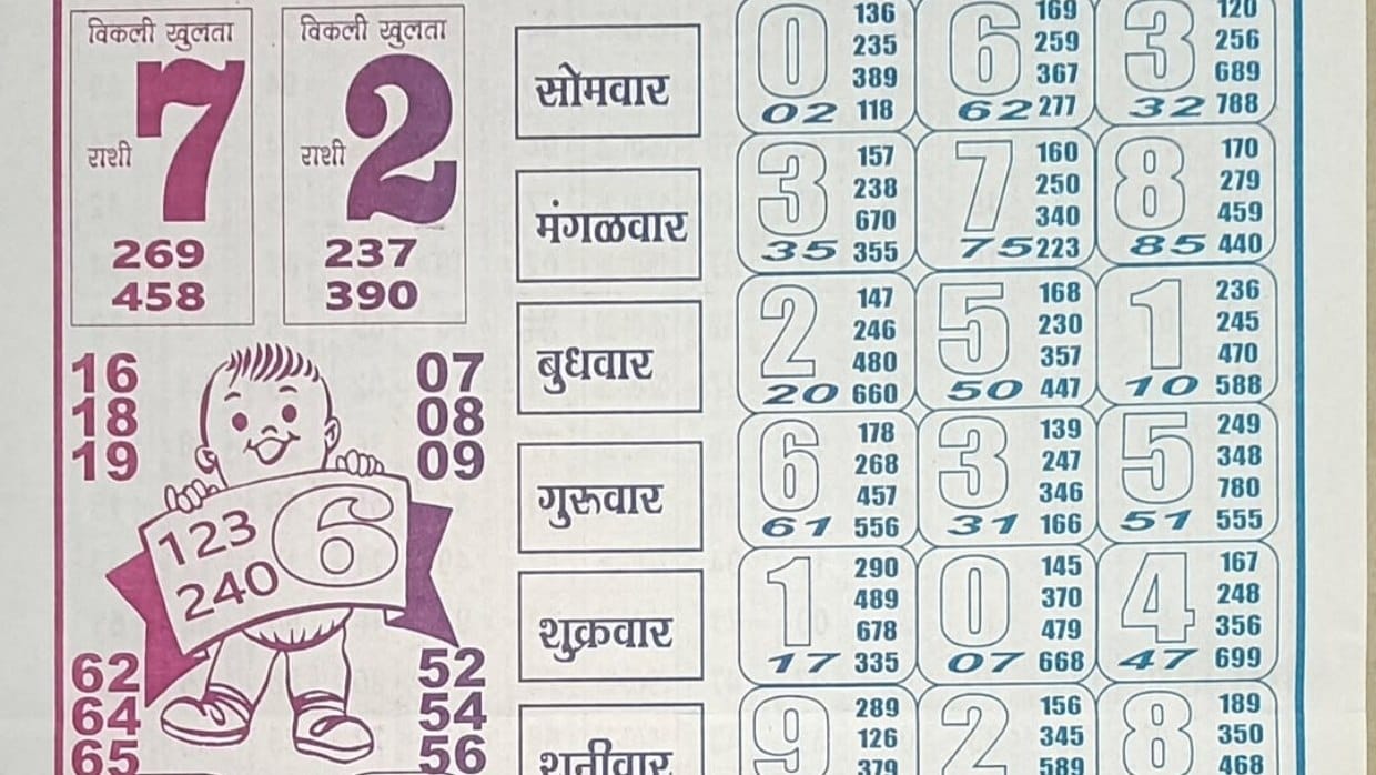 कबीर भाई किंग