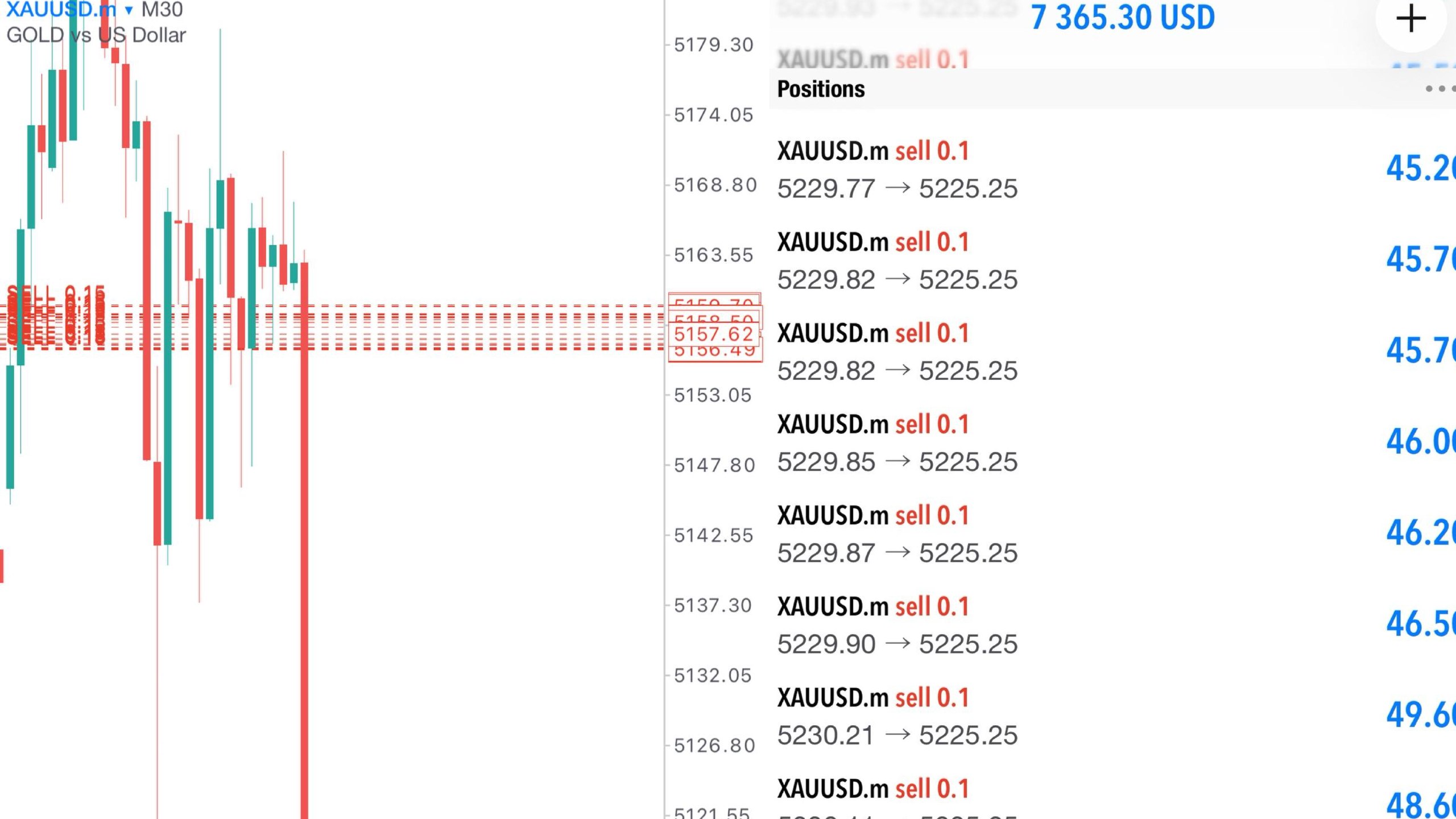RINGGIT FX