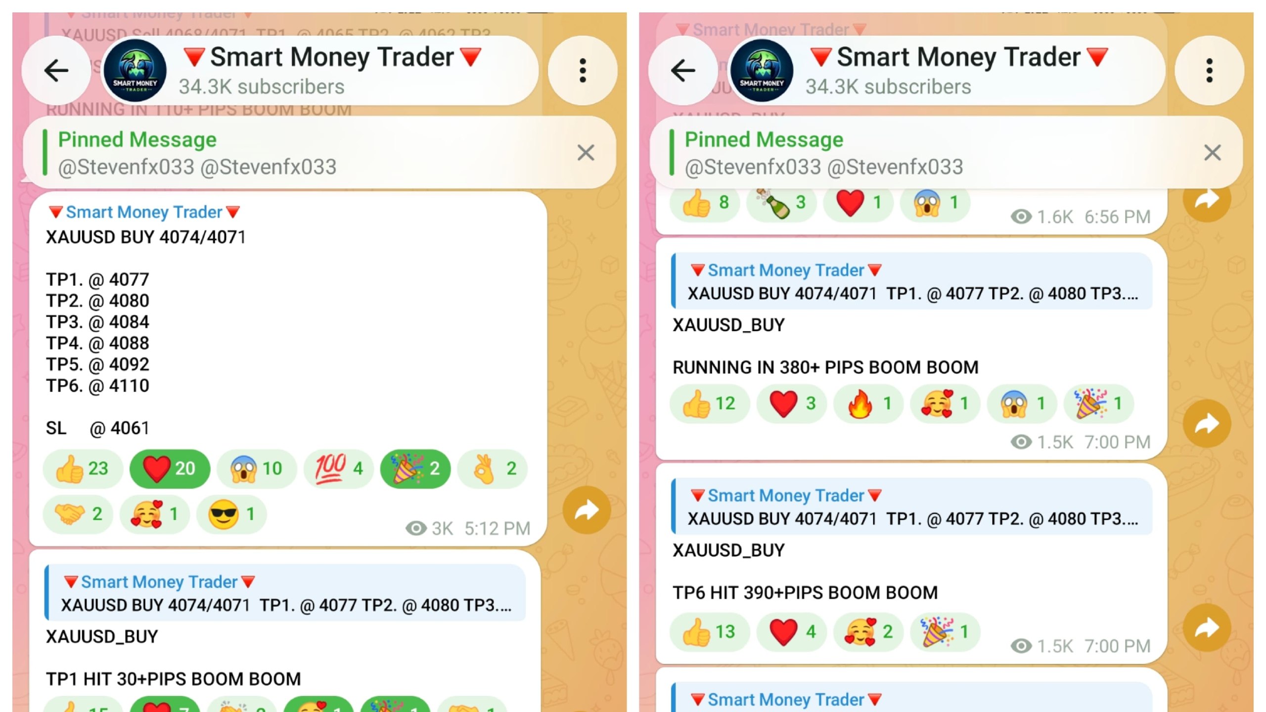 🔻Smart Money Trader🔻