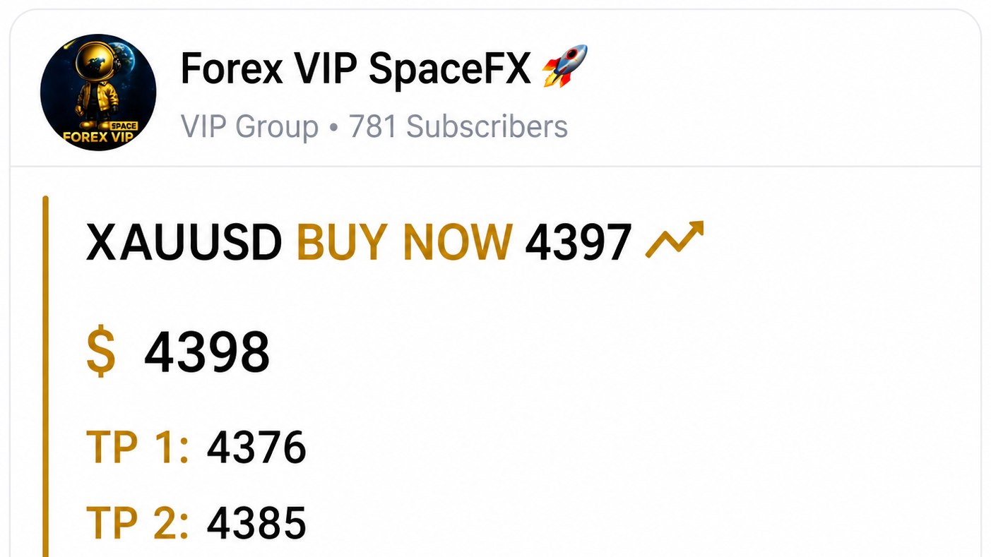 Forex Gold Analysis
