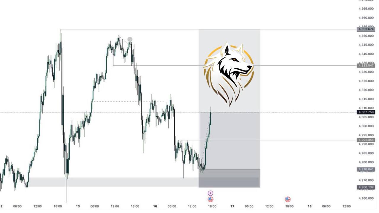 Sigma Trading Club