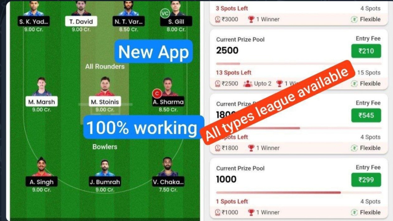 Anurag Dwivedii ️🏏