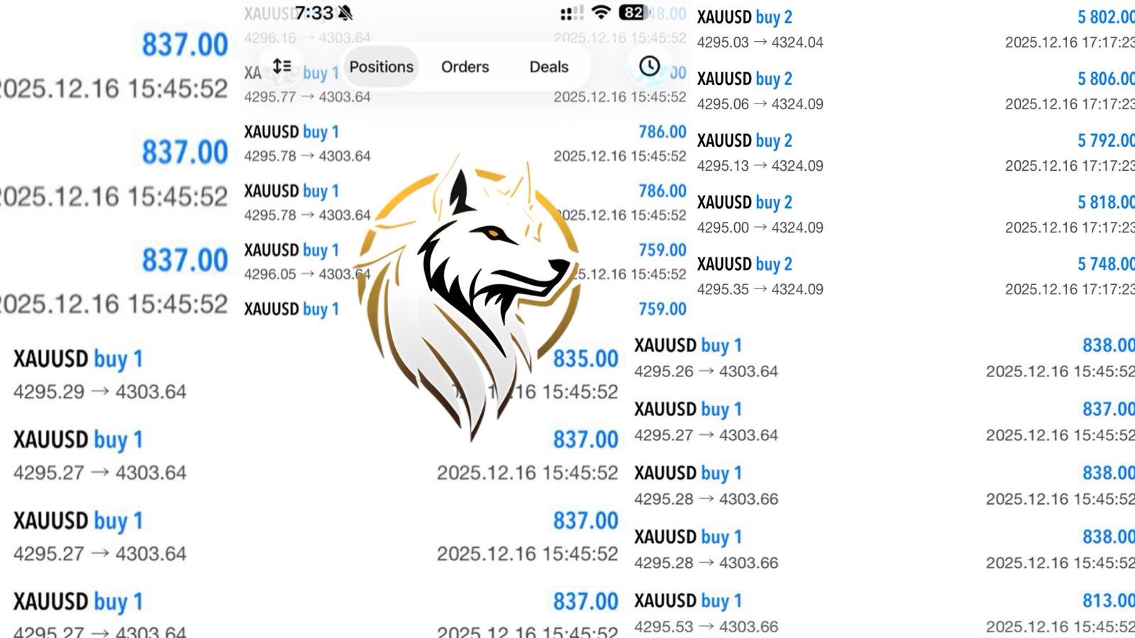 Sigma Trading Club