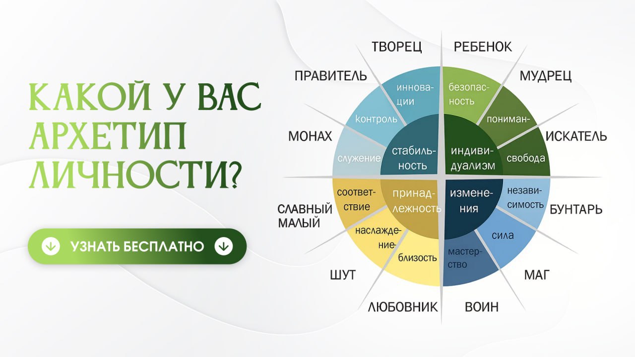 Бесплатный разбор архетипа личности