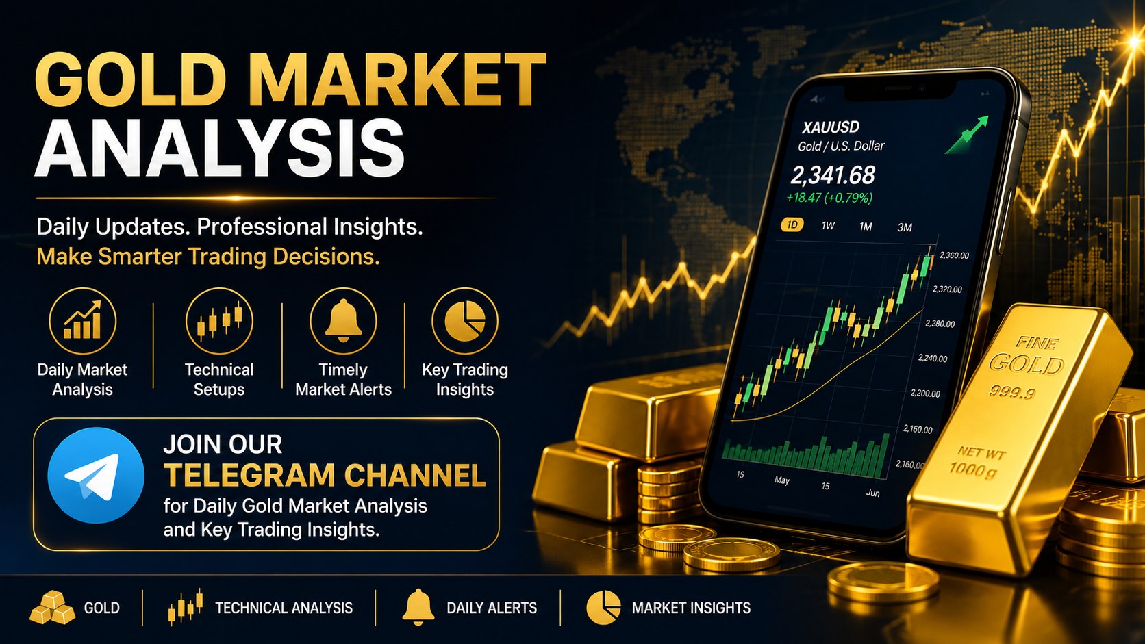 Gold Pulse FX 8️⃣0️⃣4️⃣⚡📊