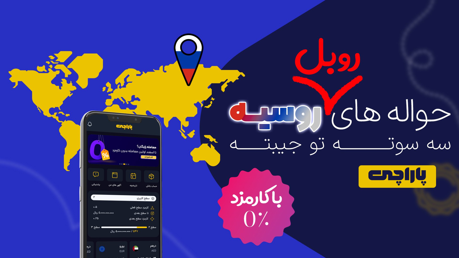 پلتفرم تبادل ارز پاراچی