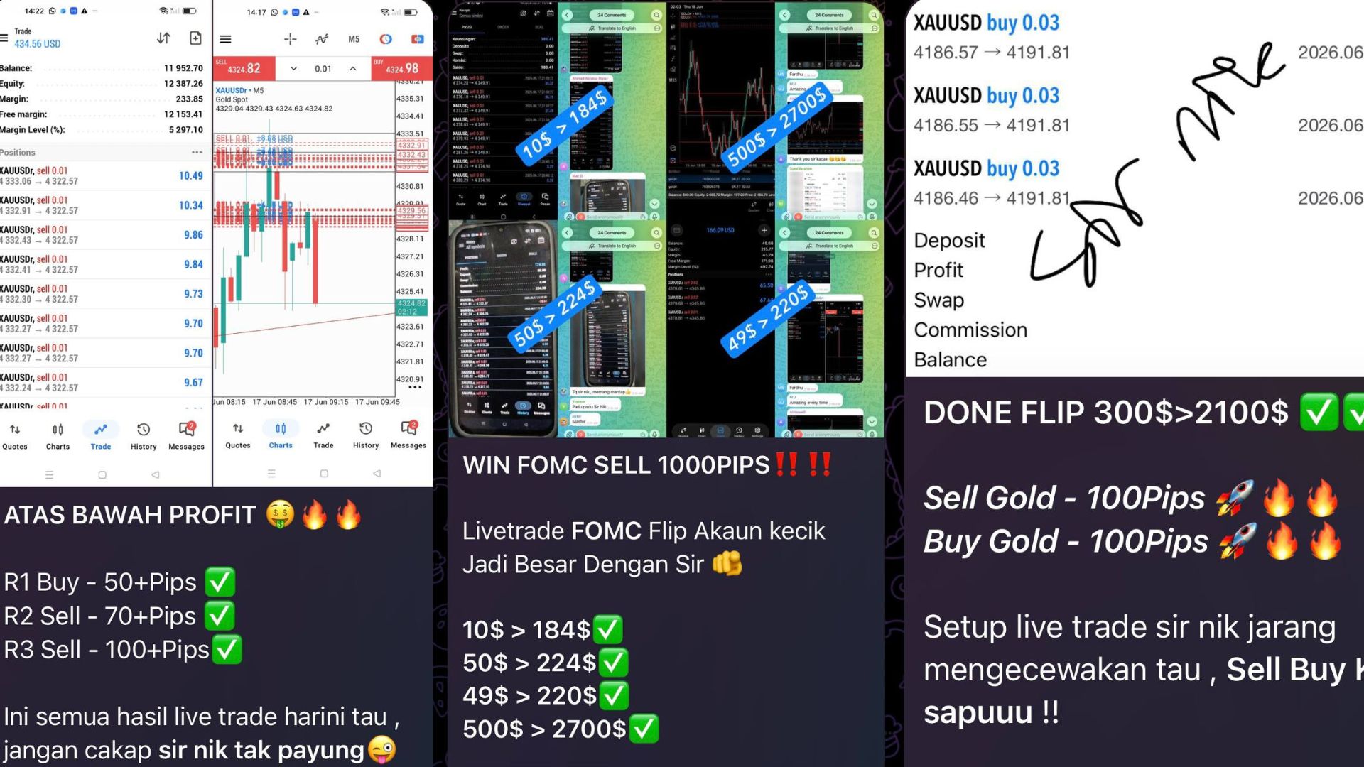 Suka Layer Xauusd